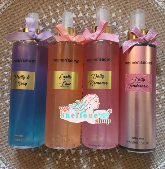 PARFUMS ET BRUMES
